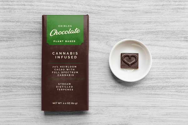 Top View of a Chocolate Bar Packaging Mockup FREE PSD